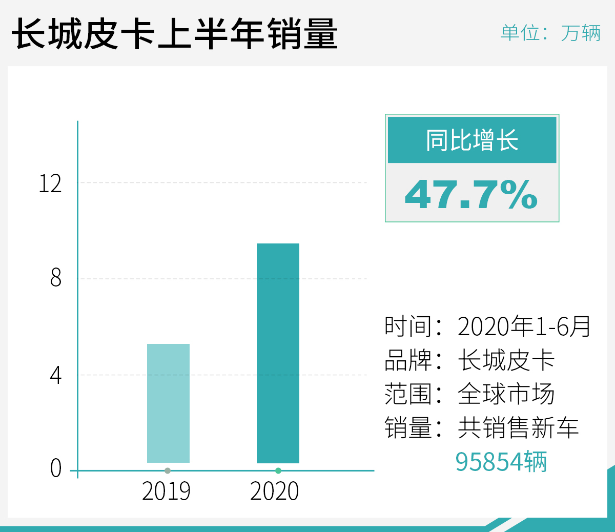 累计积分居前三，实力备受认可的简单介绍