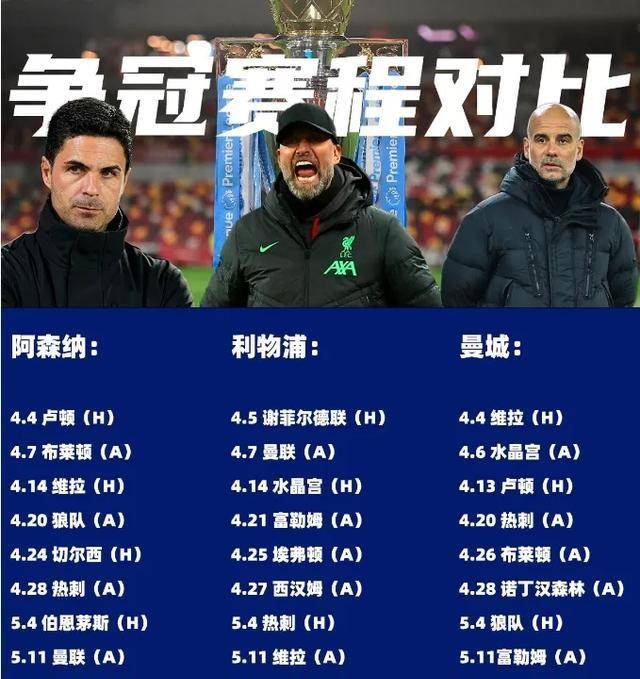 曼城绝杀热刺，领跑英超榜首