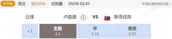 保加利亚力阻斯洛伐克连胜,客取一分的简单介绍