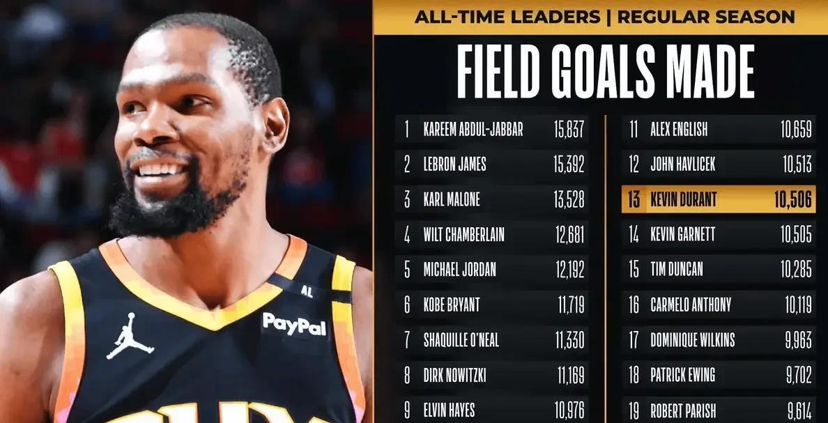 关于快船客场逆转火箭,西区决赛变数大的信息