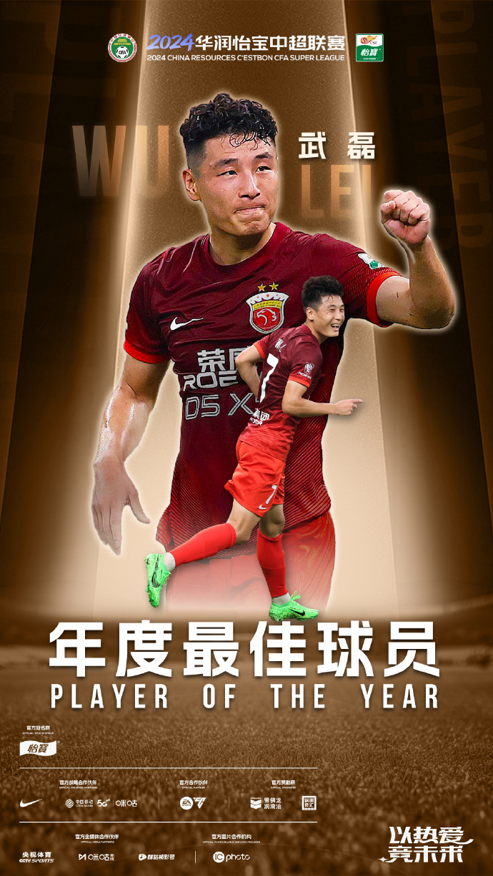 中超球员荣获本赛季最佳射手奖,表现抢眼 中超球员荣获本赛季最佳射手奖,表现抢眼