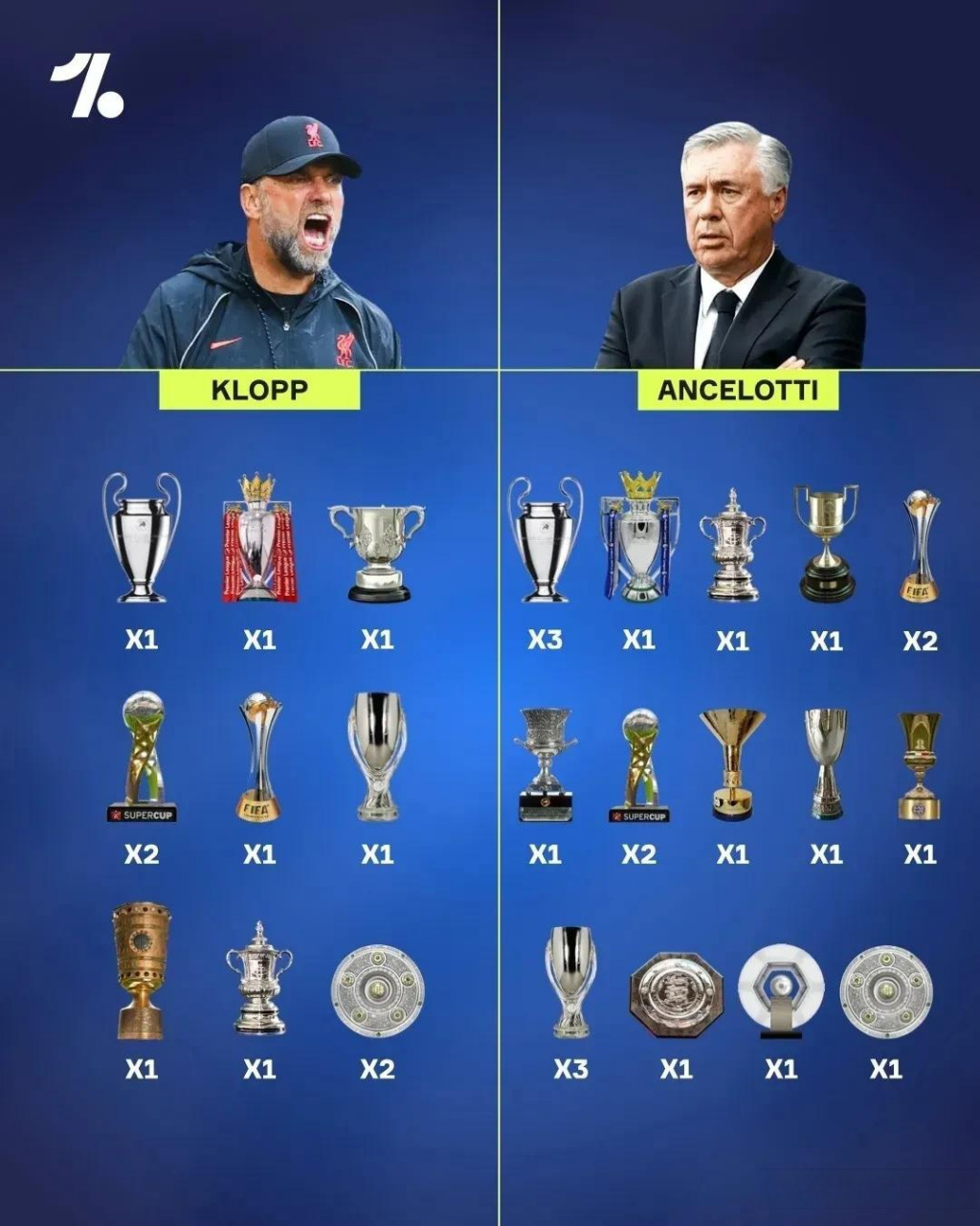 决赛将至,利物浦与皇马谁将夺冠