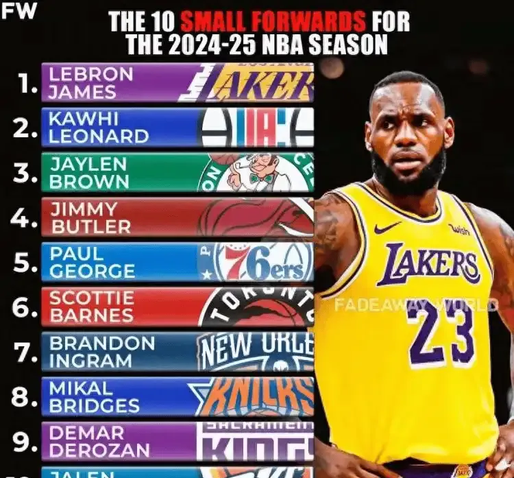 NBA球员发挥失常,球队连续败局 NBA球员发挥失常,球队连续败局